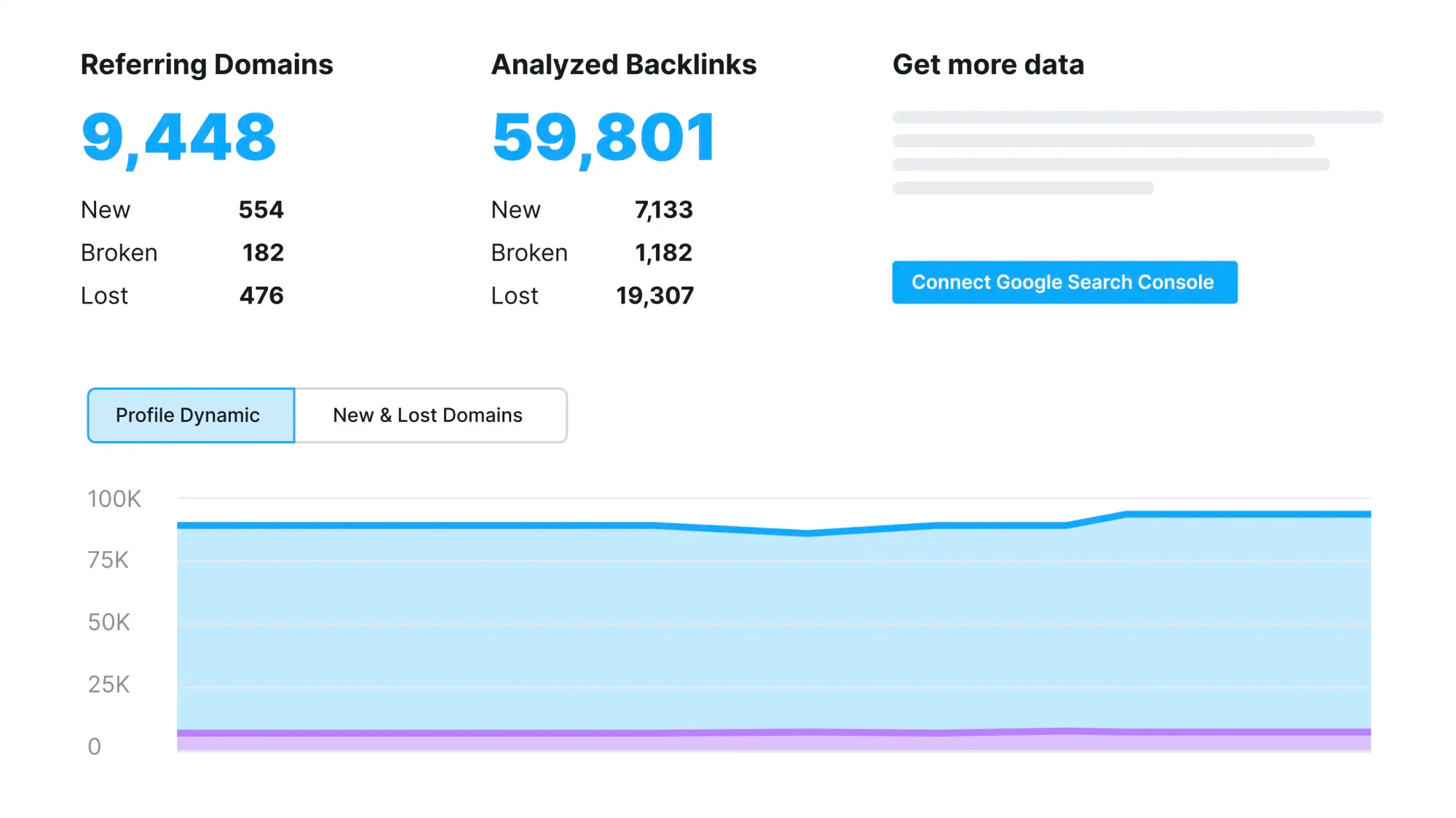 Backlinks to boost your seo