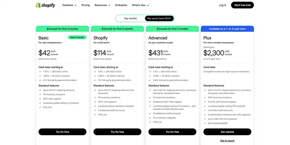 Shopify Plan Pricing